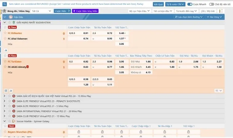 Bí Quyết Thắng Lớn Với Cá Cược Bóng Đá 789Win Hấp Dẫn 2 Bảng kèo cá cược bóng đá 789Win