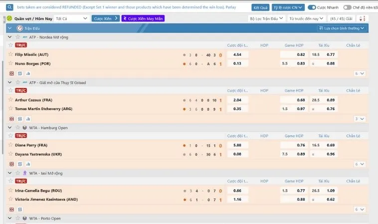 Bảng kèo cá cược quần vợt 789Win
